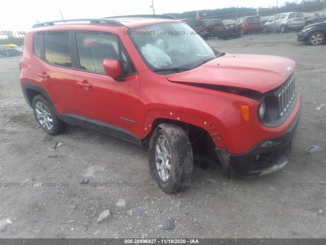 2018 jeep renegade