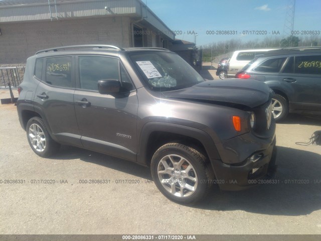 2017 jeep renegade