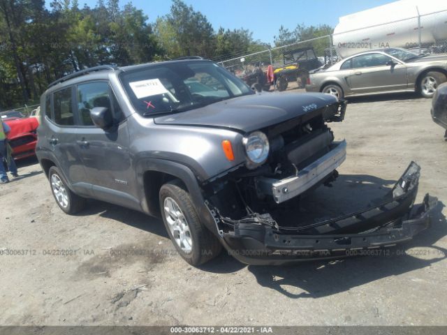 2018 jeep renegade