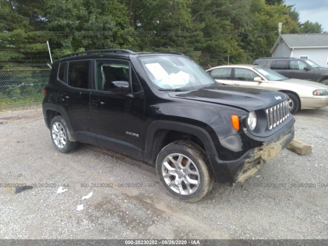 2017 jeep renegade