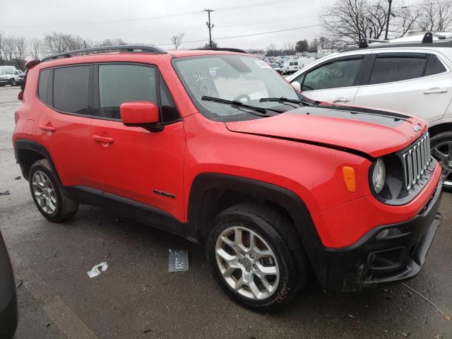 2018 jeep renegade