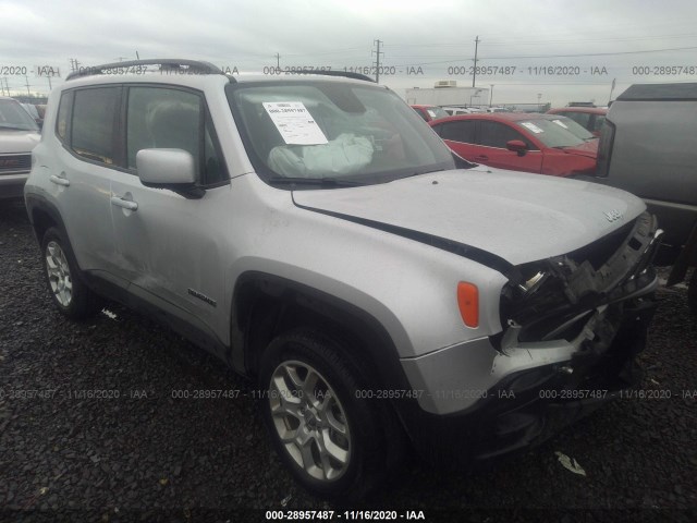 2018 jeep renegade