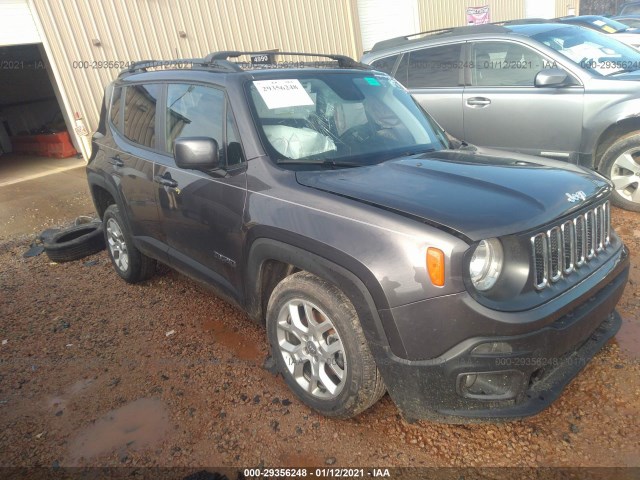 2018 jeep renegade