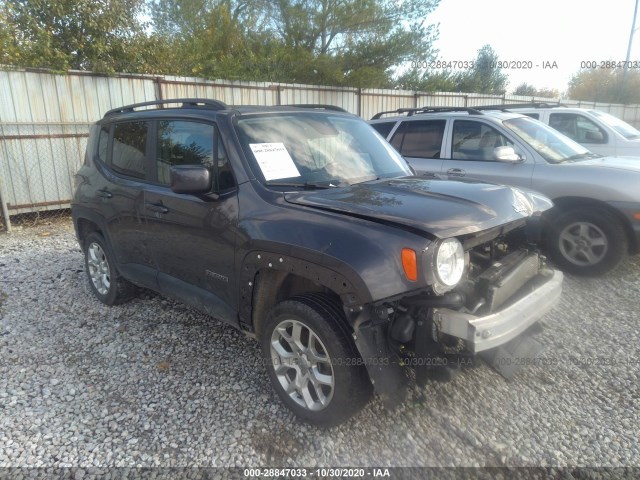 2017 jeep renegade