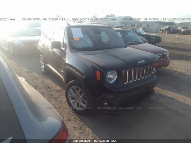 2018 jeep renegade