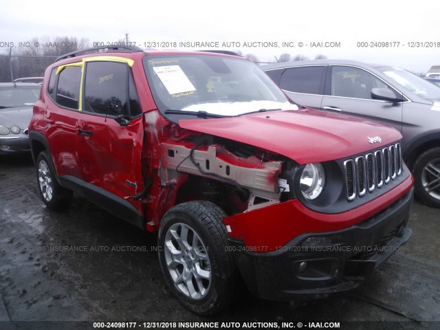 2018 jeep renegade