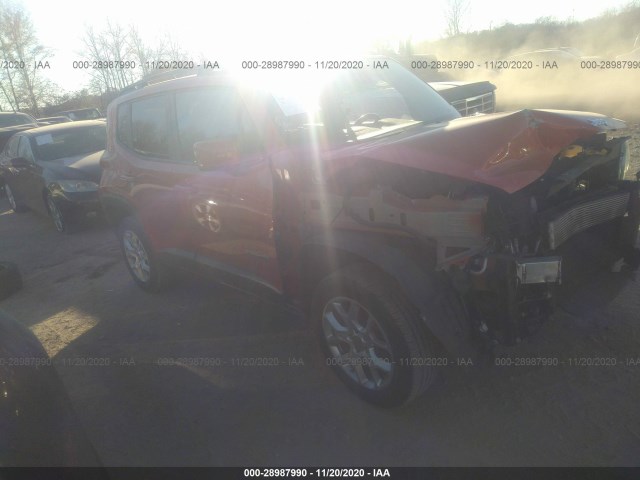 2017 jeep renegade