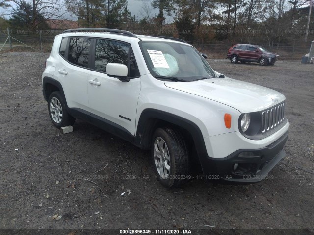 2018 jeep renegade