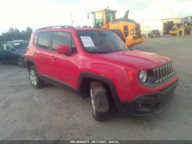 2018 jeep renegade