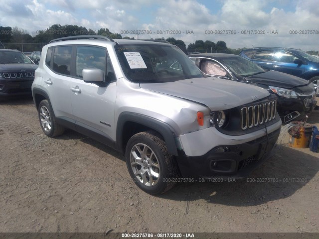 2015 jeep renegade