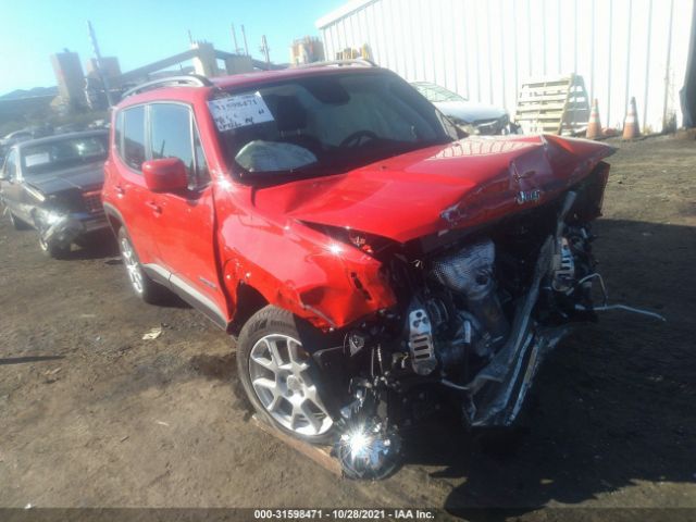 2021 jeep renegade