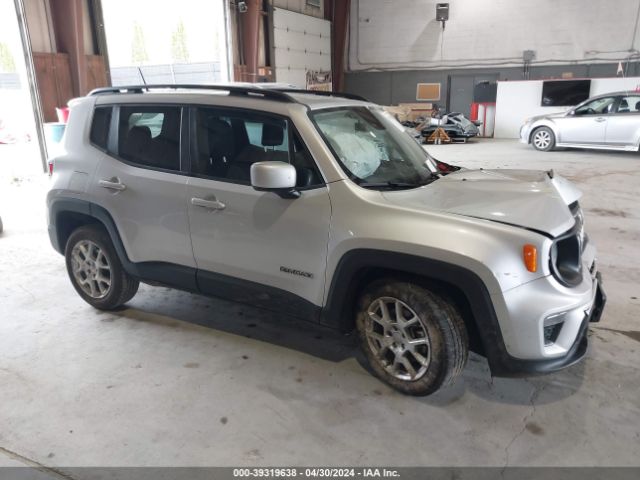 2021 JEEP Renegade