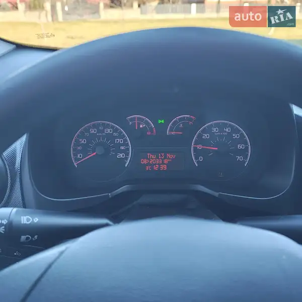 2015 fiat fiorino